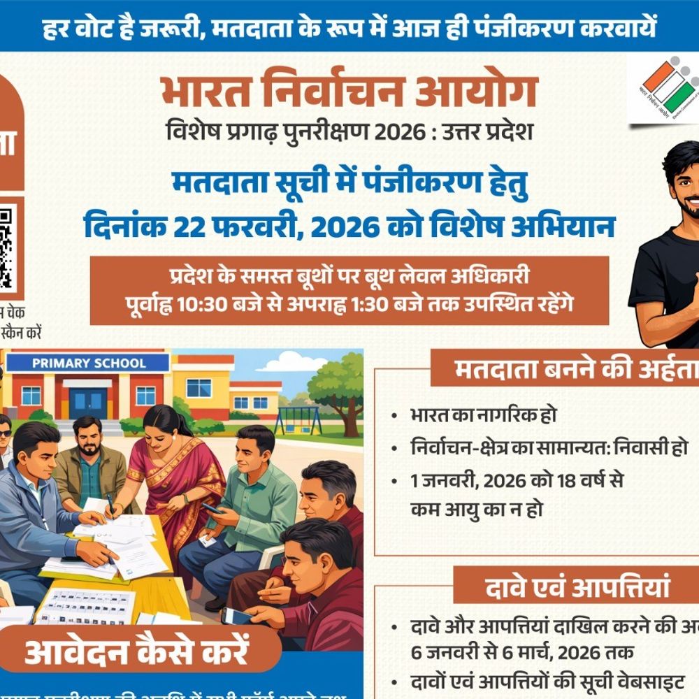 अमेठी में मतदाता सूची विशेष अभियान दिवस:नाम जुड़वाने और गलती सुधार का मिलेगा अवसर