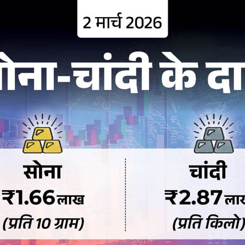 अमेरिका-ईरान जंग से कच्चा तेल 10% महंगा हुआ:सेंसेक्स 1100 अंक गिरकर 80,200 के स्तर पर आया; सोना ₹7 हजार महंगा