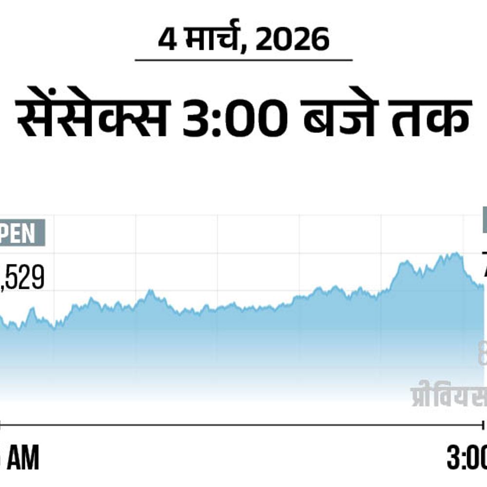 सेंसेक्स 1123 अंक गिरकर 79,116 पर बंद:निफ्टी 385 अंक नीचे; दक्षिण कोरिया का बाजार 12%, जापानी बाजार 4% टूटा