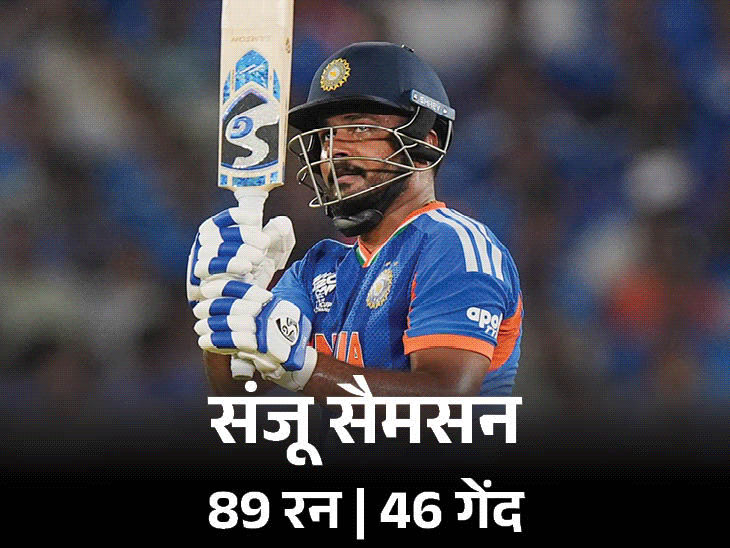 भारत तीसरी बार टी-20 वर्ल्ड चैंपियन:पहली बार मेजबान टीम ने खिताब जीता, फाइनल में रिकॉर्ड 255 रन बनाए, न्यूजीलैंड की 96 रन से सबसे बड़ी हार