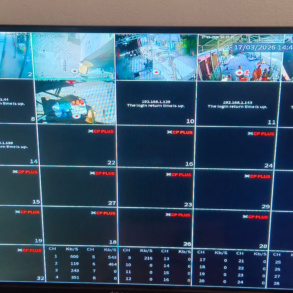 चित्रकूट में परिक्रमा मार्ग पर चोरी बढ़ी:32 में से 26 सीसीसीटी खराब, श्रद्धालुओं के साथ लूटपाट