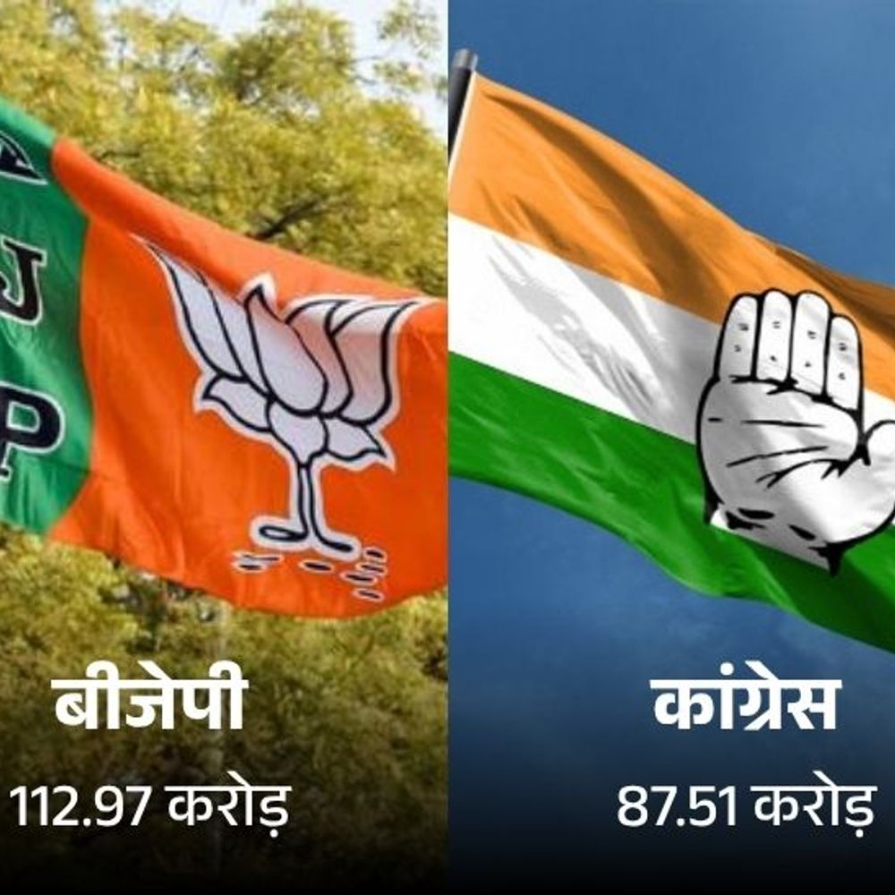 राजस्थान से बीजेपी को सालभर में 112.97 करोड़ चंदा मिला:जोधपुर के एक व्यक्ति ने 15 करोड़ दिए, कांग्रेस को हिंदुस्तान जिंक से 10 करोड़ मिले