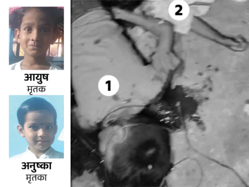 
                 औरंगाबाद- चाचा ने 3 भतीजे-भतीजी का गला काटकर मार डाला:मोबाइल दिखाने लाया, रूम लॉक किया; फुल साउंड में गाना बजाकर हत्याएं कीं 
            