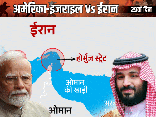 PM मोदी ने सऊदी क्राउन प्रिंस से बात की:होर्मुज स्ट्रेट और व्यापार पर चर्चा की; ईरान जंग पर बात करने पाकिस्तान जाएंगे 3 देश