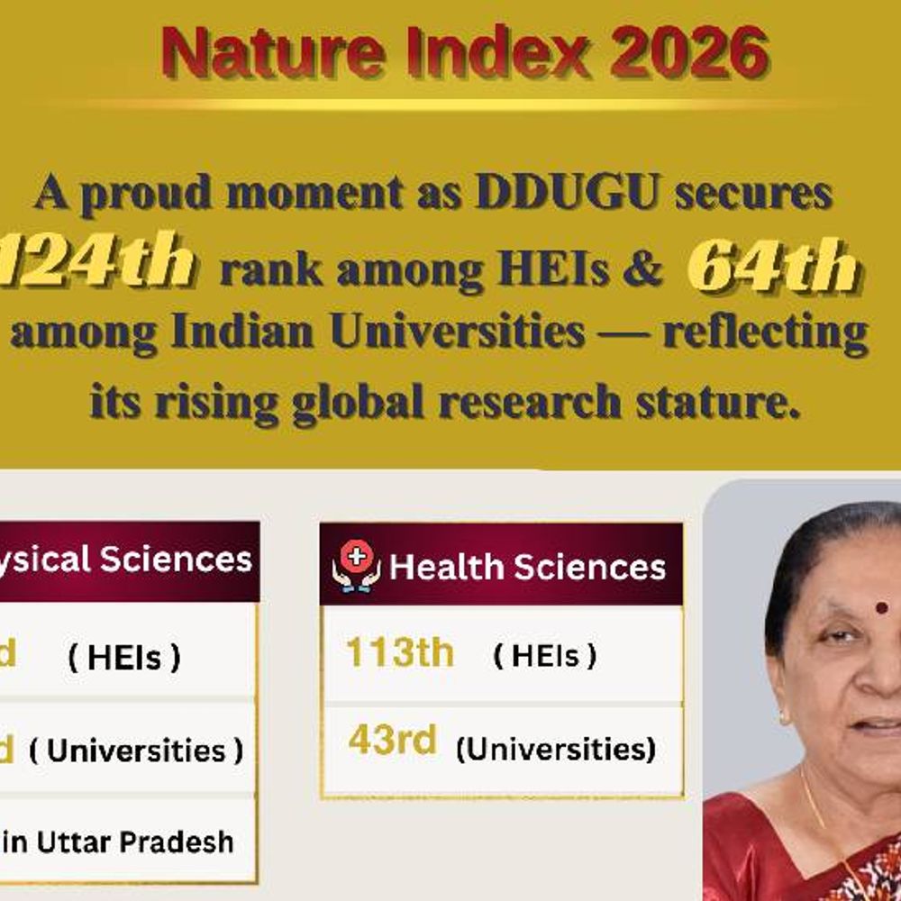 DDU का नेचर इंडेक्स रैंकिंग में शानदार प्रदर्शन:हायर एजुकेशनल इंस्टीट्यूट्स में 124वां, इंडियन यूनिवर्सिटीज में 64वां रैंक हासिल किया