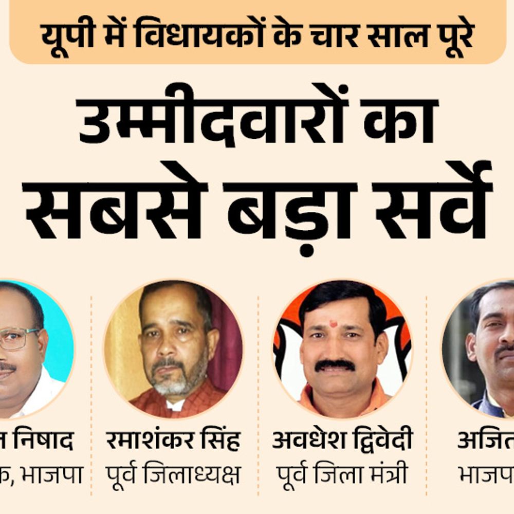 कटेहरी सीट पर कौन मजबूत, विधायक धर्मराज या कोई और:सपा से MP की पत्नी शोभादेवी या पूर्व मंत्री शंखलाल? कांग्रेस-बसपा में किसे दिग्गज मानते हैं