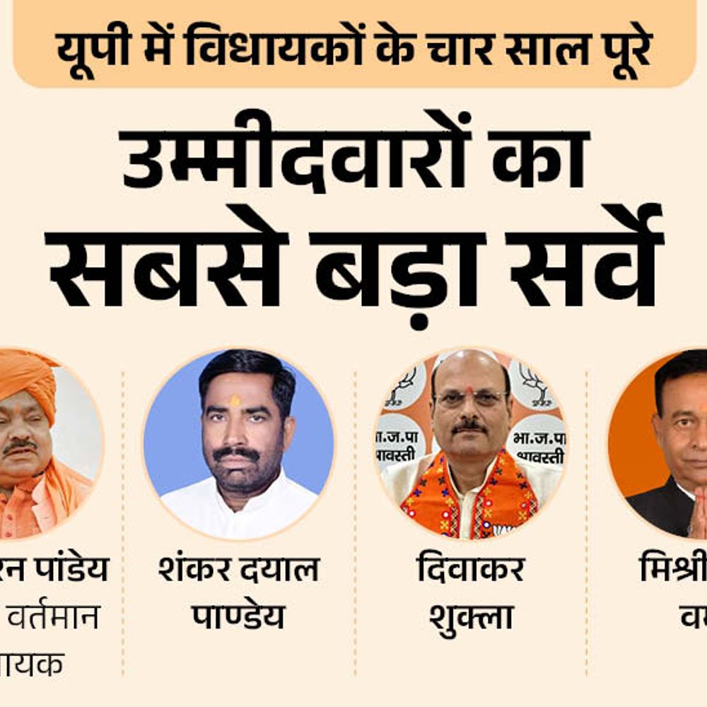 श्रावस्ती सीट पर कौन मजबूत,विधायक राम फेरन या कोई और:सपा से असलम रायनी या अमर यादव पसंद; बसपा से किसे दिग्गज मानते हैं आप