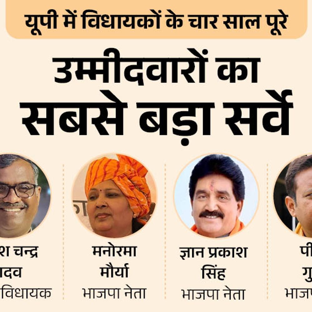 जौनपुर सदर सीट पर कौन मजबूत, मंत्री या कोई और:सपा से अरशद, गप्पू मौर्या और सिद्दीकी क्या पहली पसंद; बसपा से किसे उम्मीदवार बनाएंगे