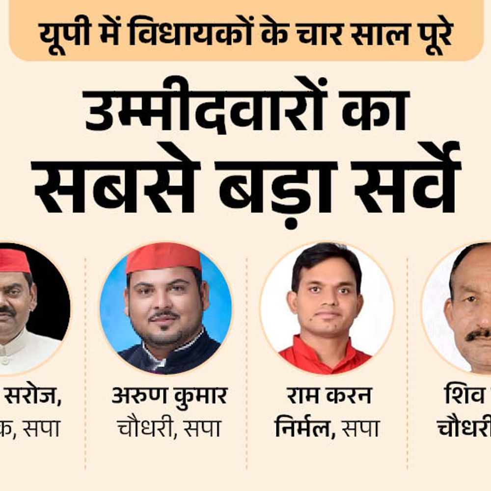 मंझनपुर सीट पर कौन मजबूत, विधायक इंद्रजीत या कोई और:भाजपा से वीरेन्द्र कुमार या लाल बहादुर, बसपा से मोतीलाल या शैलेन्द्र कौन है आपकी पसंद