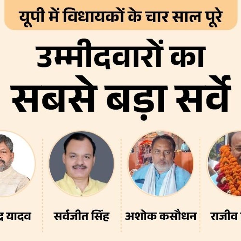 रुदौली सीट पर रामचंद्र यादव या कोई और:भाजपा से सर्वजीत सिंह या सपा अब्बास अली जैदी, बसपा से किसे उम्मीदवार बनाएंगे