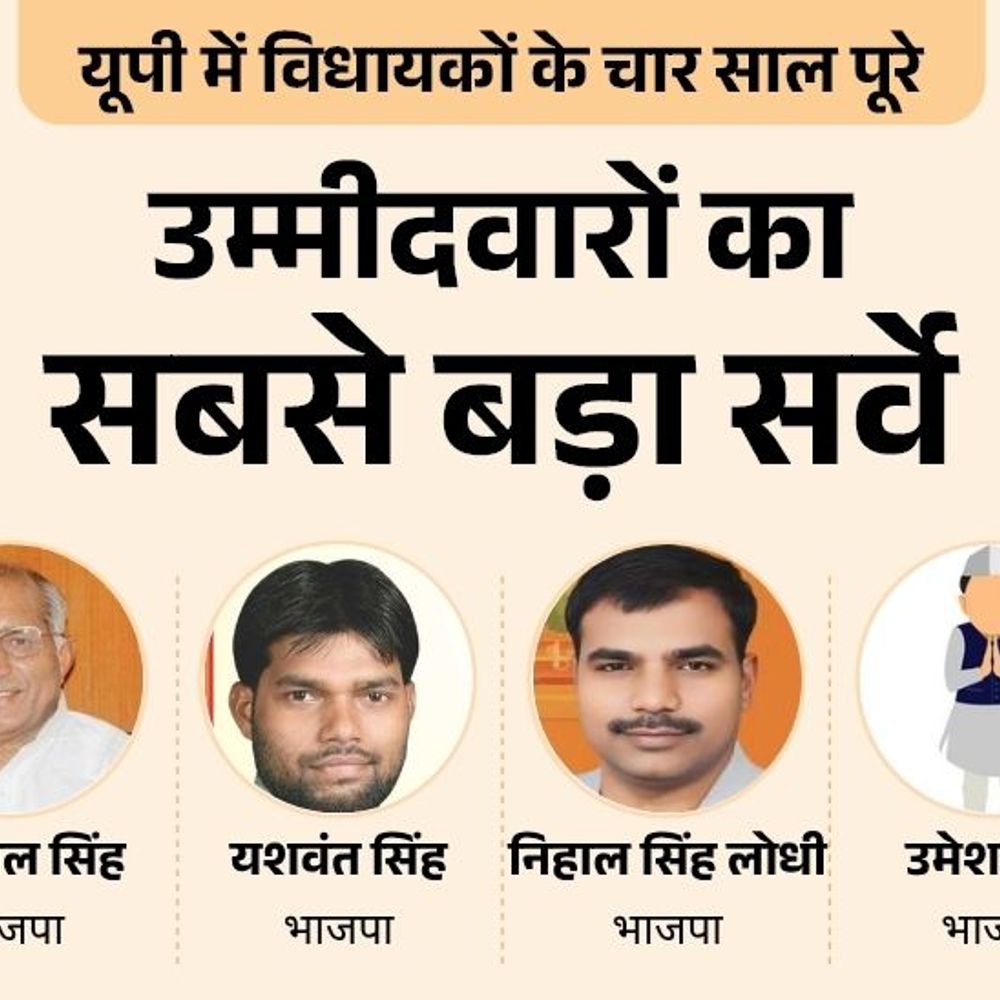 बरेली की आंवला सीट पर मंत्री धर्मपाल या कोई और:सपा से आर के शर्मा, अगम या अमित हैं पहली पसंद; बसपा से किसे उम्मीदवार बनाएंगे