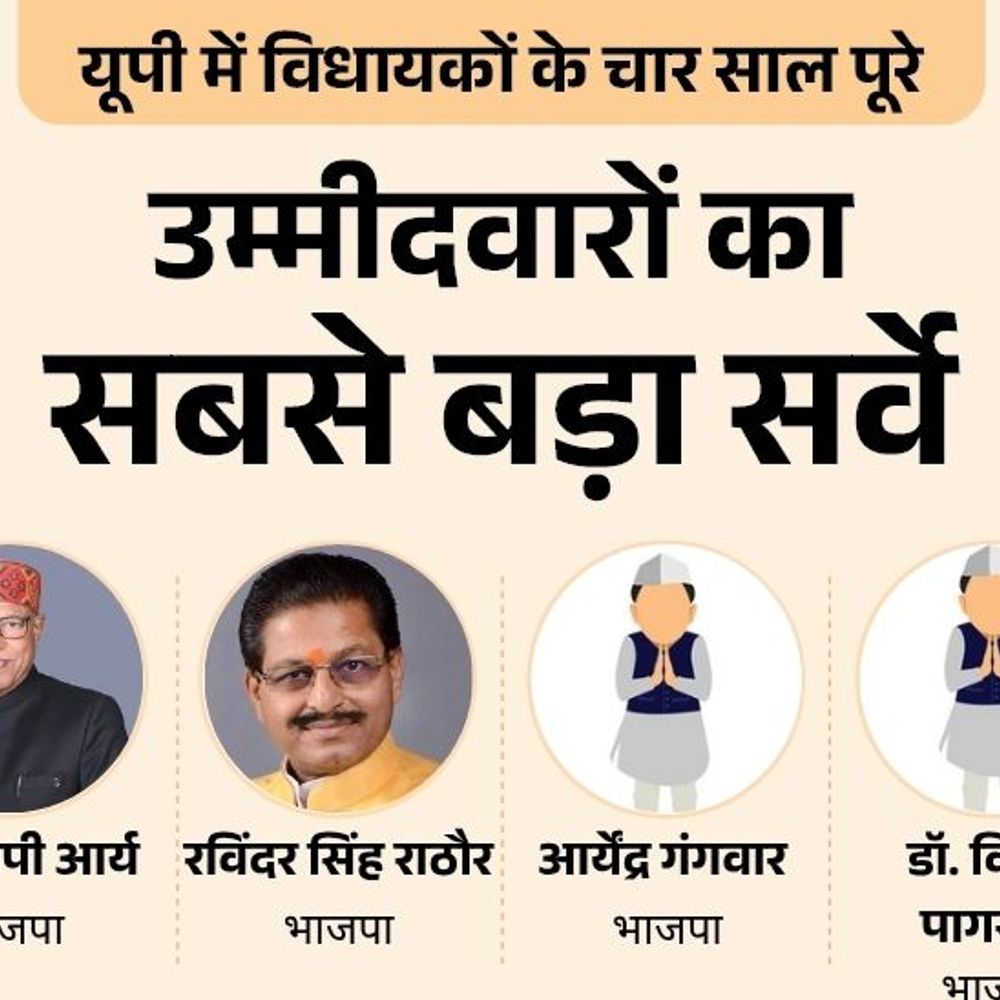 बरेली नवाबगंज सीट पर विधायक डॉ. एमपी आर्य या और:सपा से भगवत शरण, पुरुषोत्तम या रमेश हैं पहली पसंद; बसपा से किसे उम्मीदवार बनाएंगे