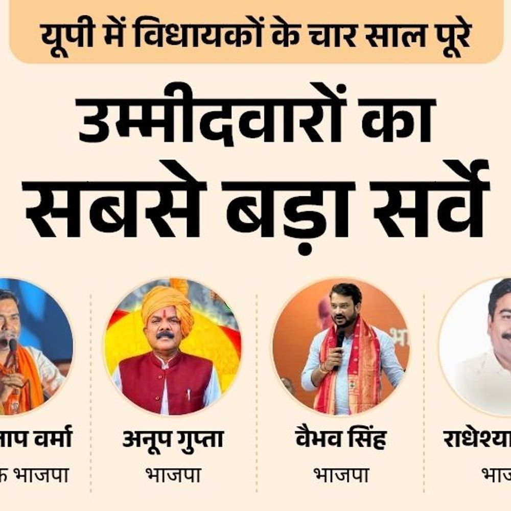 उतरौला से कौन मजबूत, विधायक राम प्रताप या कोई और:सपा से आरिफ अनवर या हसीब खान में कौन पसंद? बसपा में किसे दिग्गज मानते हैं