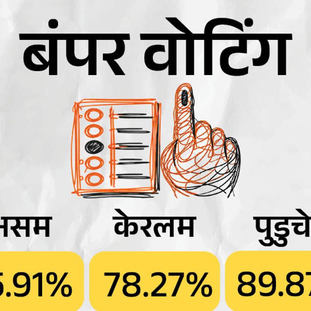 असम के इतिहास में सबसे ज्यादा 85.91% वोटिंग:पुडुचेरी में करीब 90% मतदान; केरलम में 49 साल में दूसरी रिकॉर्ड वोटिंग