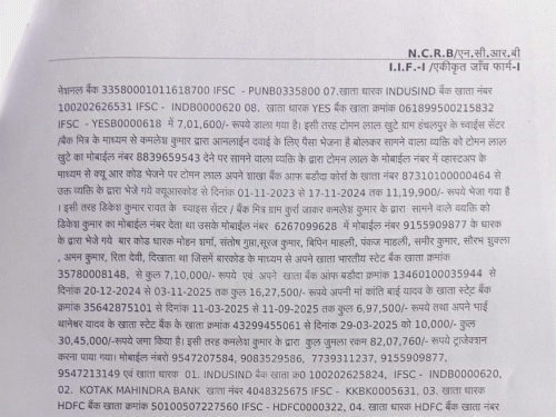 लॉटरी में कार जीतने का झांसा, 1 करोड़ ठगे:रिटायर्ड BSP कर्मी से किस्तों में पैसे ऐंठे, ऑनलाइन दवा ऑर्डर के बाद ठगों ने फंसाया