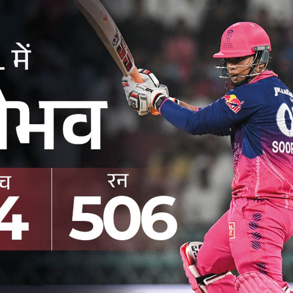 वैभव के सबसे तेज 500 IPL रन:जडेजा ने 17वीं बार प्लेयर ऑफ द मैच अवॉर्ड जीता, जोफ्रा राजस्थान के हाईएस्ट विकेट टेकर; मोमेंट्स-रिकॉर्ड्स