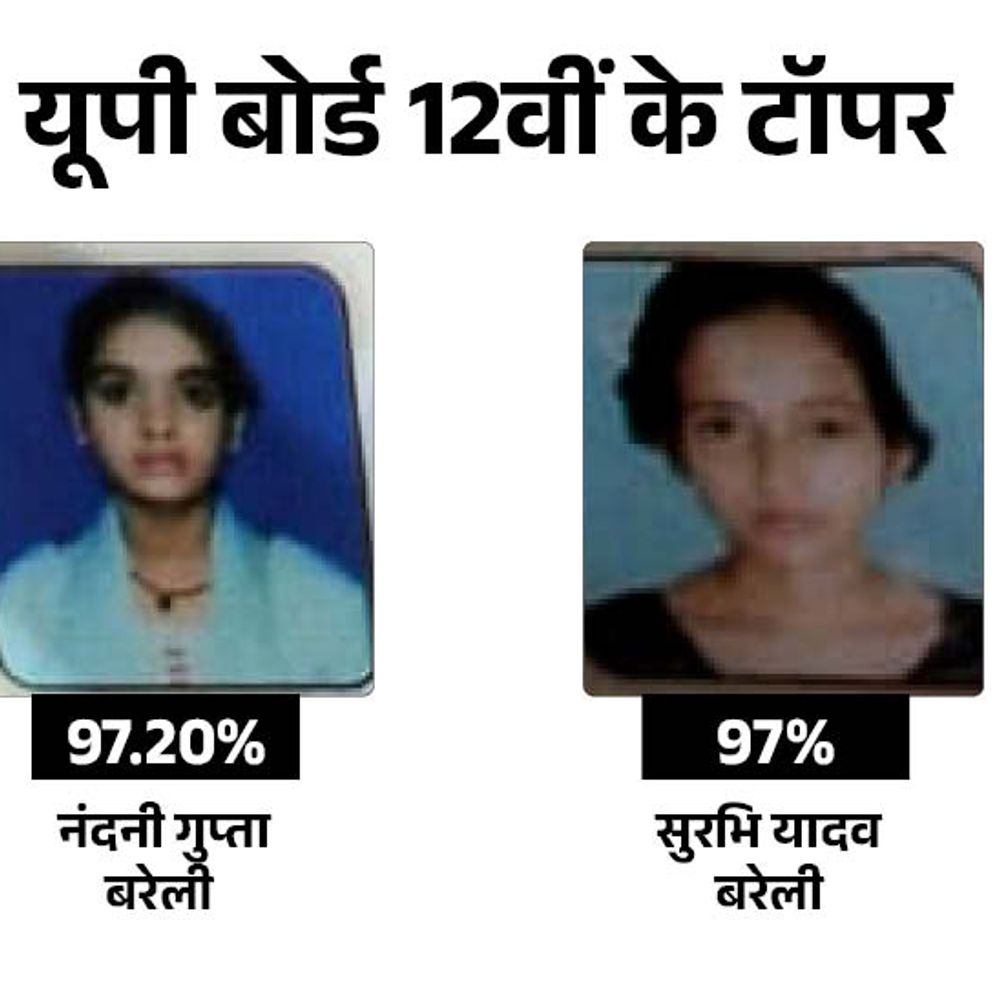 इंटरमीडिएट की नंदिनी सेकेंड और सुरभि तीसरे स्थान पर:सर्वोदय जनकल्याण इंटर कालेज की छात्राओं ने मारी बाजी, यूपी में किया दोनों ने टॉप