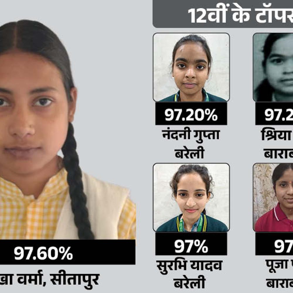 मजदूर की बेटी 12वीं की सेकंड टॉपर:97.60% अंक के साथ सीतापुर की शिखा वर्मा ने टॉप किया; यूपी बोर्ड में 80.83% पास
