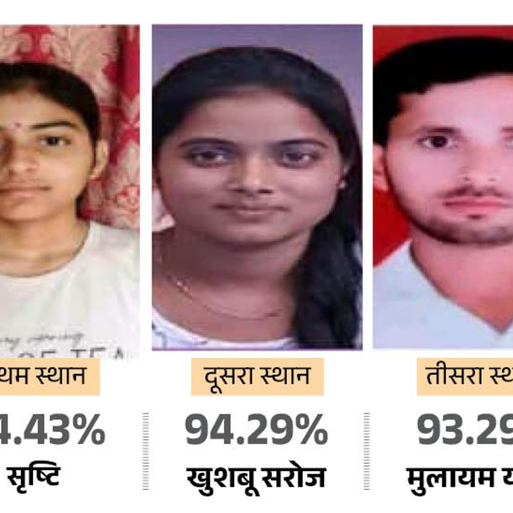 संस्कृत बोर्ड 10वीं में सृष्टि दीक्षित टॉपर:खुशबू सरोज दूसरे नंबर पर, तीसरे पर मुलायम सिंह यादव