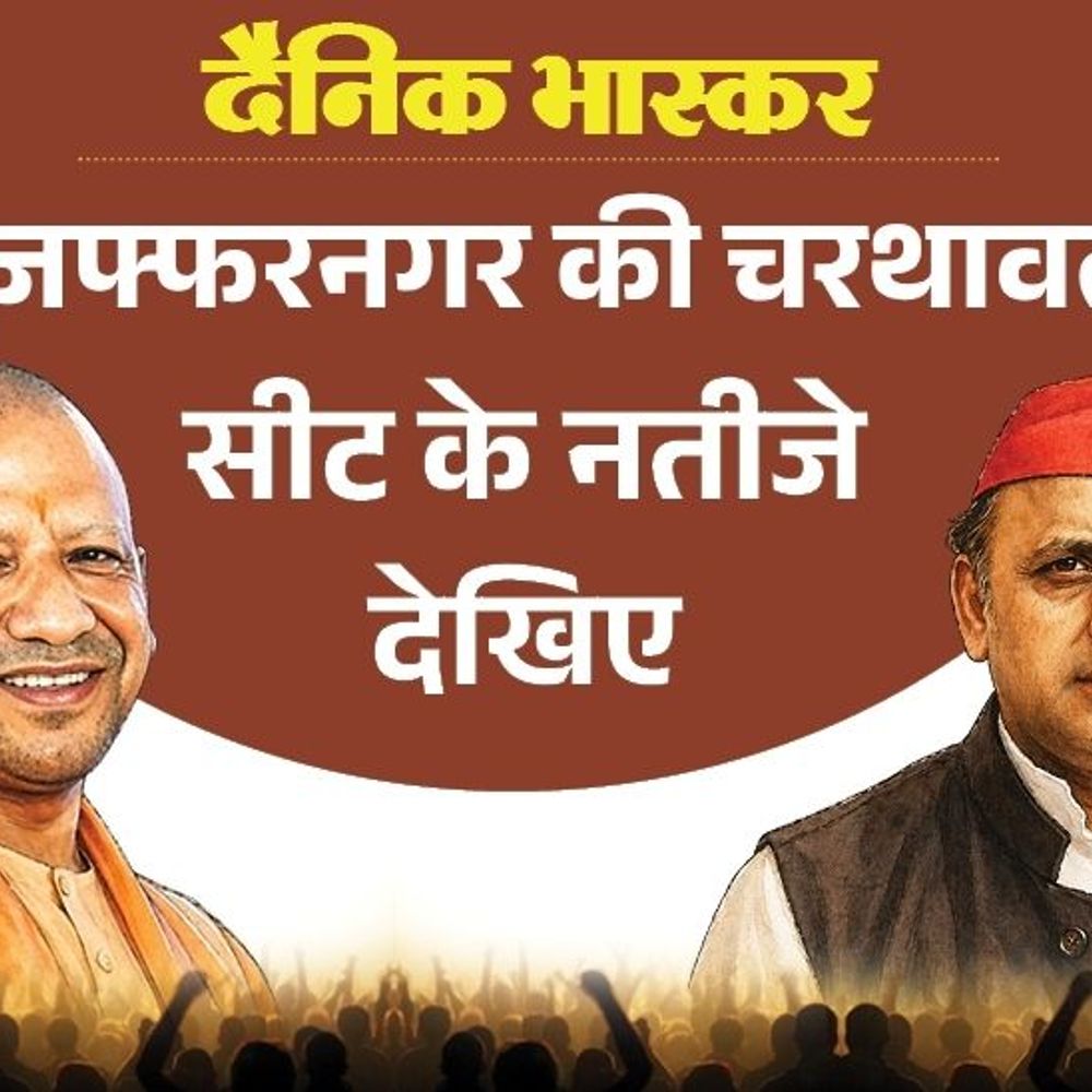 चरथावल सीट पर भाजपा से सपना कश्यप पहली पसंद:बसपा से इंतजार त्यागी पसंदीदा उम्मीदवार, विधायक पंकज मलिक का क्या हुआ जानिए