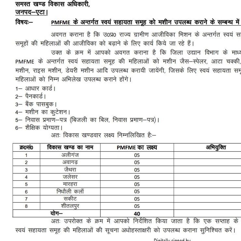एटा में 40 स्वयं सहायता समूहों को मशीनें मिलेंगी:PMFME योजना से खाद्य प्रसंस्करण उद्योगों को मिलेगा बढ़ावा