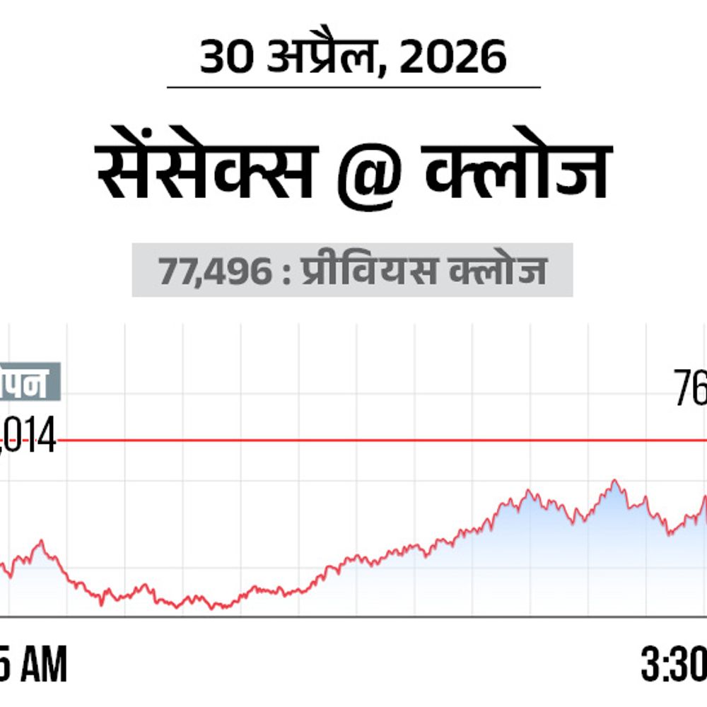 सेंसेक्स 583 अंक गिरकर 76,913 पर बंद:निफ्टी भी 180 अंक नीचे 23,998 पर आया; मेटल और बैंकिंग शेयर्स में ज्यादा बिकवाली