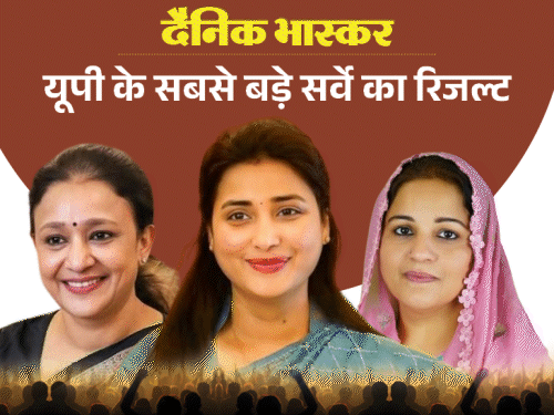 62 विधायकों का व्यवहार खराब, इनमें 4 मंत्री:यूपी में सबसे ज्यादा लोगों ने विकास के मुद्दे पर विधायकों को पसंद-नापसंद किया