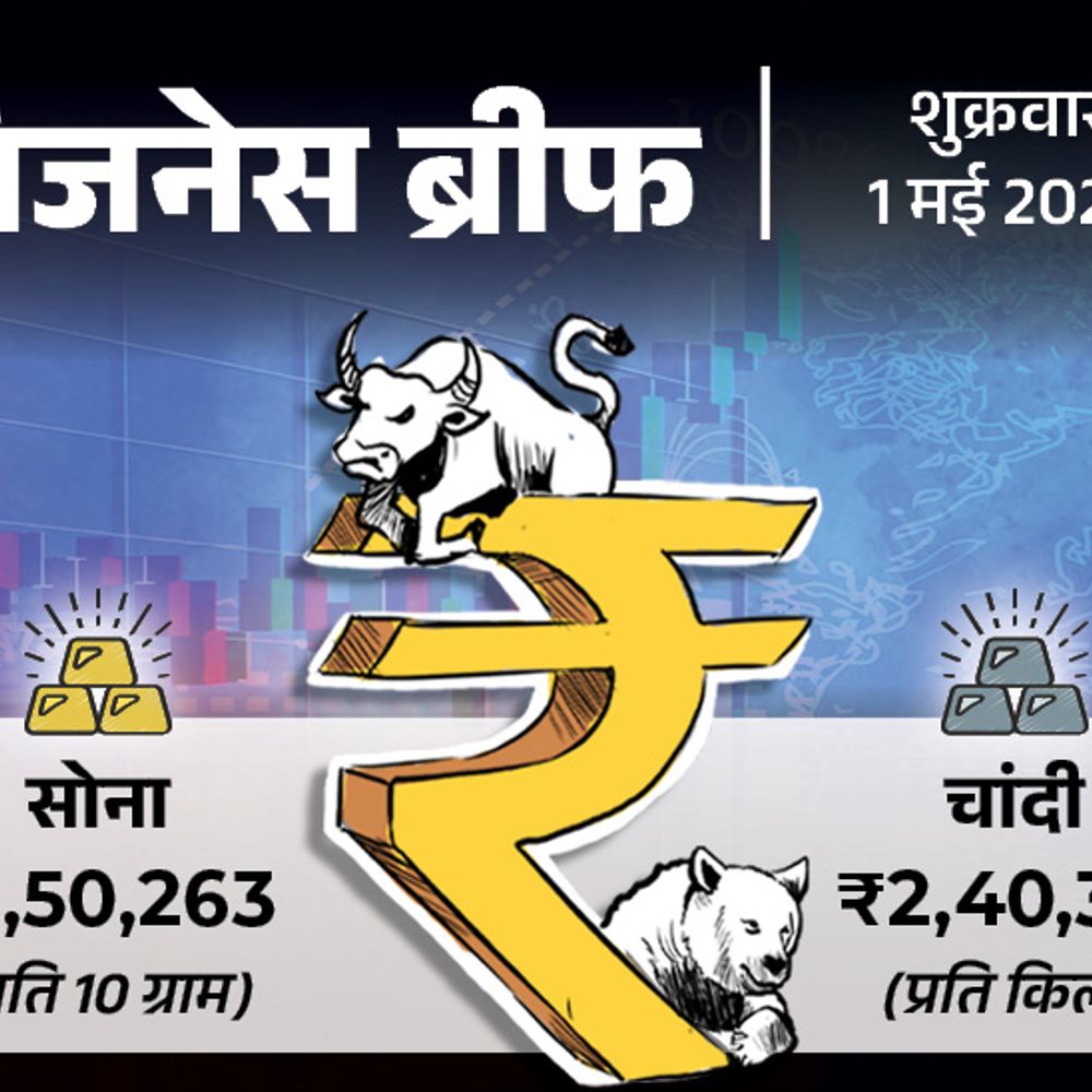 सोना एक दिन में ₹2290 और चांदी ₹4031 महंगी:पेट्रोल ₹14 नुकसान में बेच रहीं तेल कंपनियां, रुपया रिकॉर्ड ऑल टाइम लो पर आया