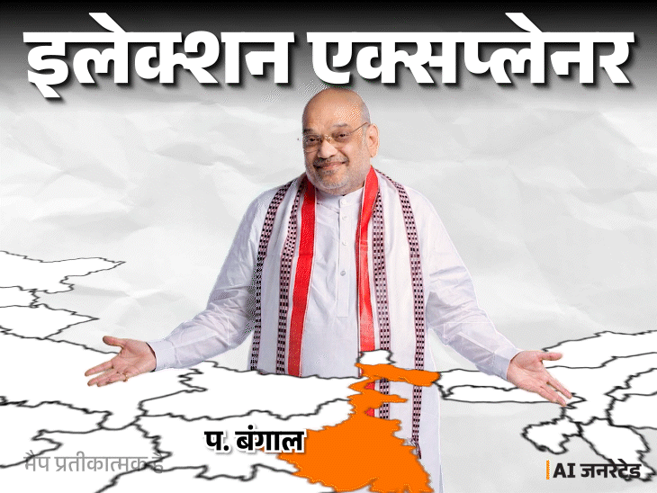 गढ़ में 55% सीटें हार रहीं ममता, क्या मुसलमान छिटके:बीजेपी ने सिर्फ 4% वोट से 117 सीटें कैसे बढ़ाईं; बंगाल नतीजों के 5 फैक्टर्स