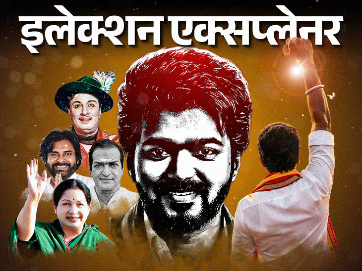 साउथ में एक्टर्स को ‘भगवान’ क्यों मानते हैं लोग:सुपरस्टार विजय पहले ही चुनाव में सीएम बनने जा रहे; ऐसी दीवानगी की 6 बड़ी वजहें