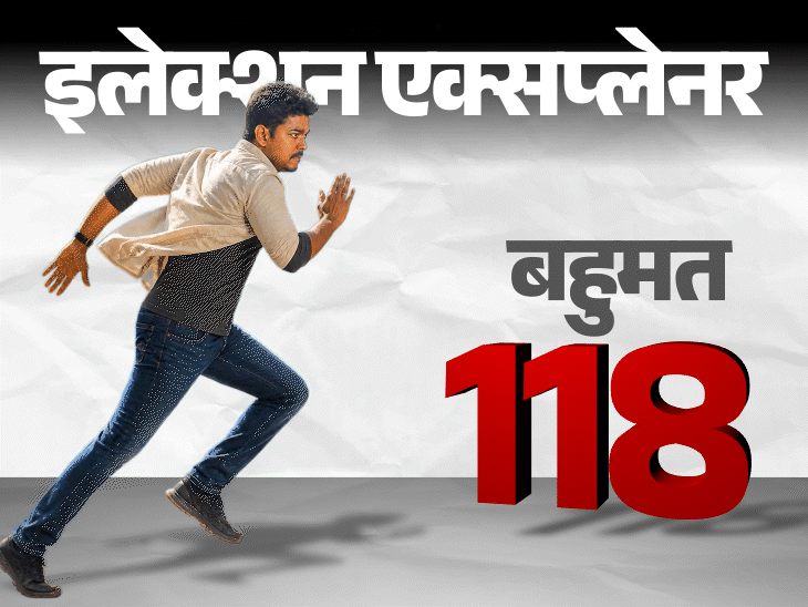 तमिलनाडु में सरकार बनाने का नंबर गेम:TVK सबसे बड़ी पार्टी; एक्टर विजय थलपति के पास सरकार बनाने के लिए दो ऑप्शन; क्या DMK को साथ लाएंगे
