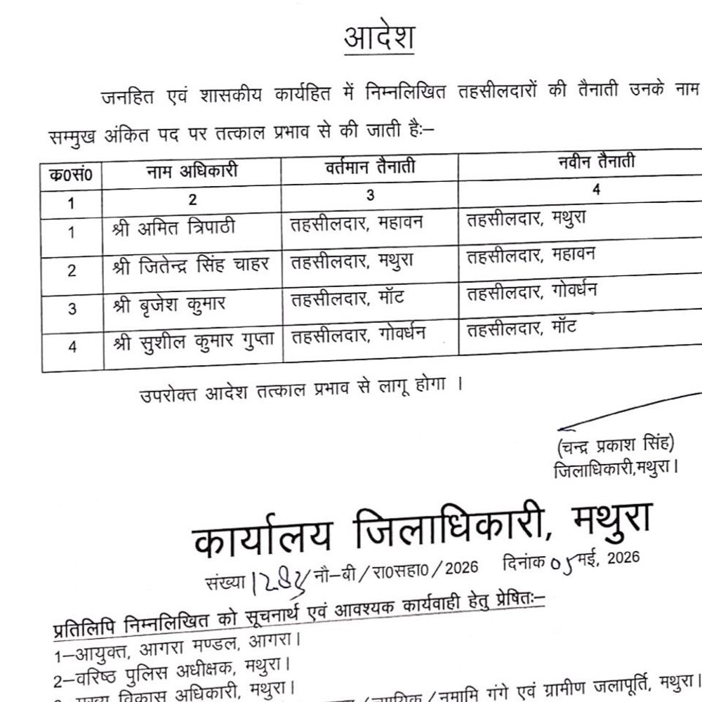 मथुरा में तहसीलदारों के तबादले:जिलाधिकारी ने जारी किए आदेश, महावन से अमित को सदर, सुशील को भेजा गया मांट