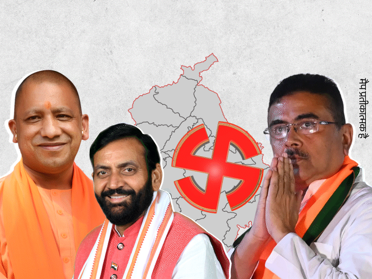 सैनी-सुवेंदु-योगी, BJP का ट्रिपल इंजन पंजाब मिशन:5 महीनों में सैनी के 45 दौरे, यूपी-बंगाल मॉडल का वादा; 33% OBC वोट टारगेट