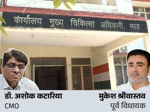 पूर्व विधायक को करोड़ों का फायदा पहुंचाकर मेरठ CMO फंसे:श्रावस्ती में भी NHM घोटाले का आरोप; जांच शुरू