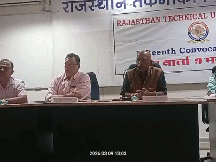 राजस्थान टेक्निकल यूनिवसिर्टी में आठ नए सब्जेक्ट फैकल्टी:बदलेगा पढ़ाई और रिसर्च का तरीका, आरटीयू ने नेशनल एजुकेशन पॉलिसी के तहत उठाया कदम