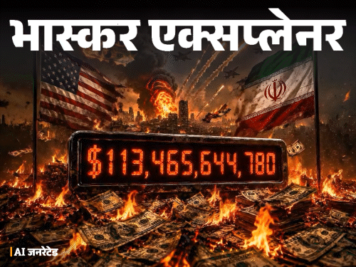 अमेरिका ने ईरान जंग में हर मिनट ₹6 करोड़ लुटाए:क्या 28 लाख करोड़ हर्जाना और देना पड़ेगा; आखिर ट्रम्प को कितनी महंगी पड़ी ये जंग