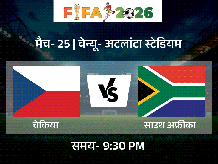 FIFA वर्ल्ड कप- मैक्सिको से कभी नहीं जीती साउथ कोरिया:टूर्नामेंट में तीसरी बार भिंड़ंत होगी; आज रात चेकिया और साउथ अफ्रीका की भिड़ंत