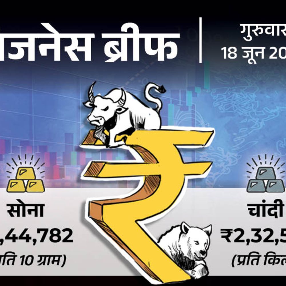 UK की व्हिस्की-कारें 26 दिन बाद भारत में सस्ती मिलेंगी:चांदी ₹1491 गिरकर ₹2.48 लाख पर आई, जानें अपने शहर में पेट्रोल-डीजल के दाम