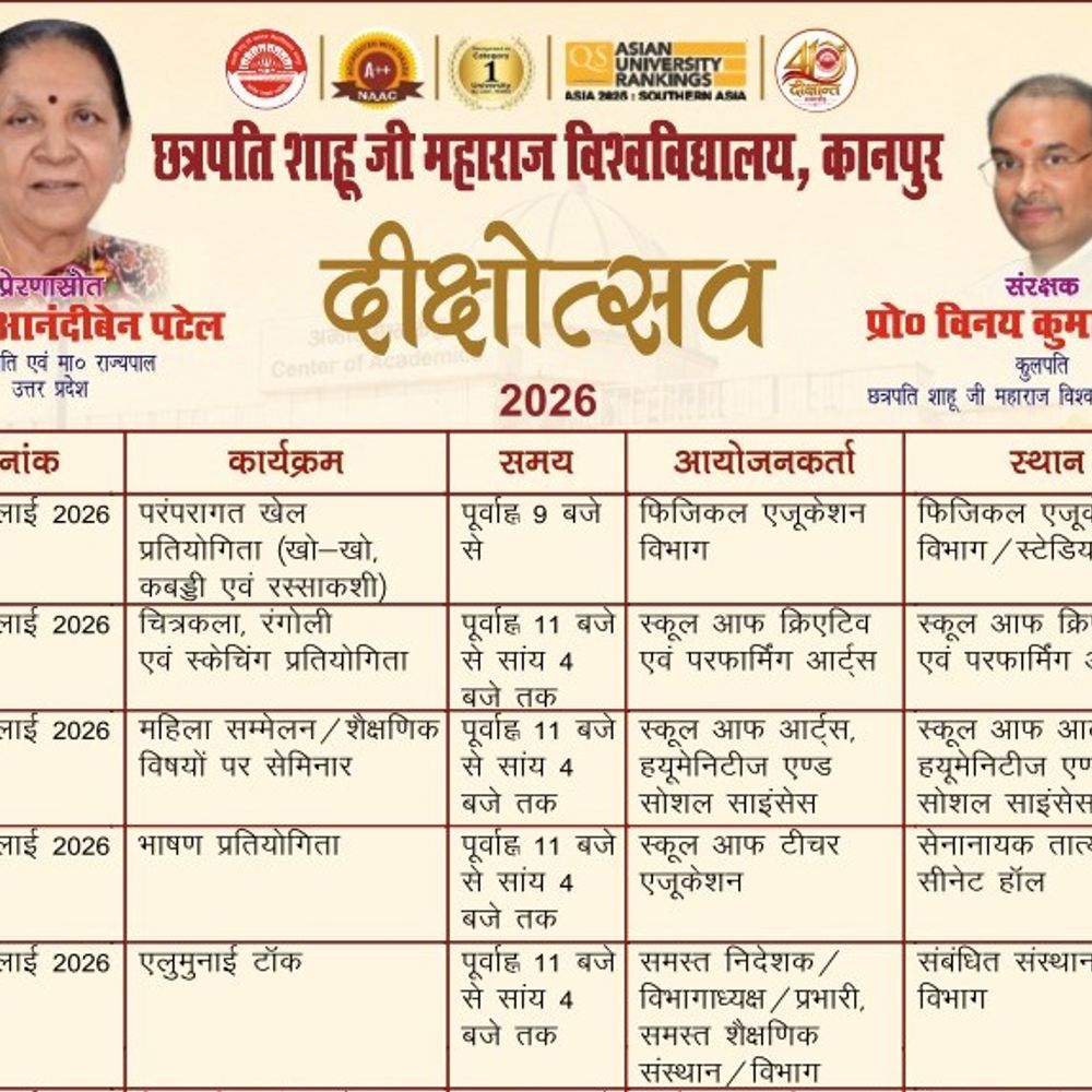 CSJMU में कल से शुरू हो रही स्पेशल ट्रेनिंग:1 जुलाई से शुरू होगा 8 दिवसीय ट्रेनिंग प्रोग्राम, AICTE से मंजूर कोर्स