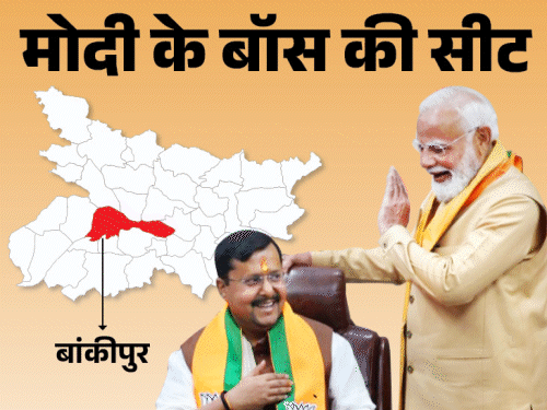 क्या मोदी के बॉस की सीट जीतने उतरेंगे प्रशांत किशोर:30 साल से बाकीपुर नितिन नवीन का गढ़, जानें भाजपा से कौन-कौन टिकट की रेस में
