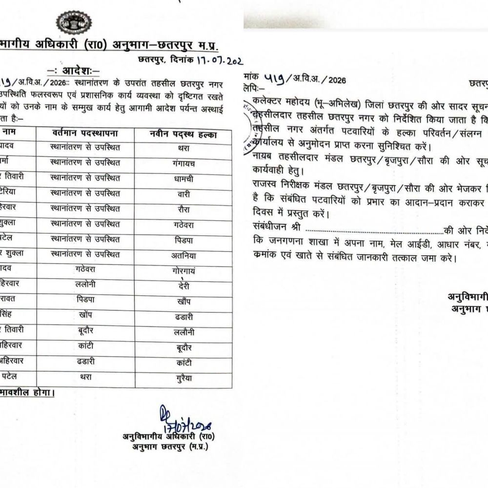 
                 छतरपुर में 37 पटवारियों के तबादले:नगर और ग्रामीण क्षेत्रों में नई पदस्थापना; तत्काल प्रभाव से लागू हुई नई तैनाती 
            