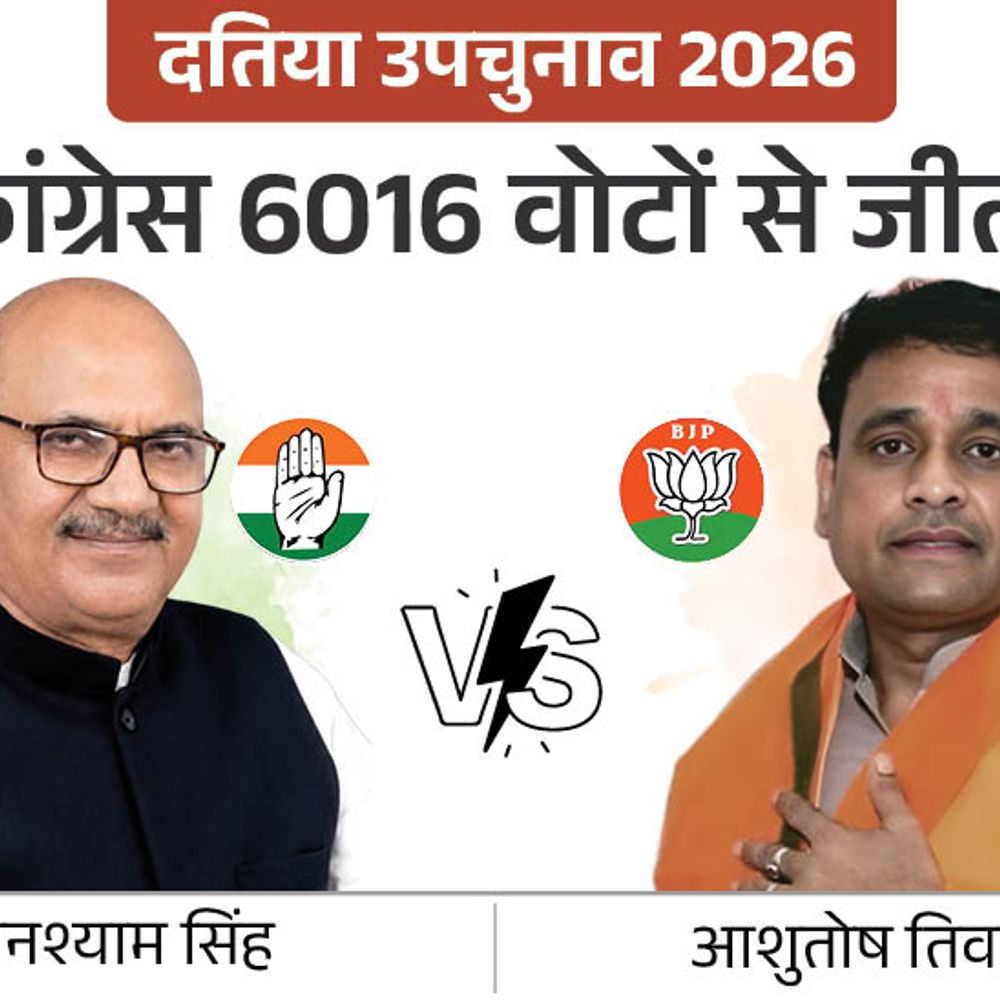 
                 दतिया में BJP की हार-कांग्रेस की जीत, 5 बड़ी वजह:नरोत्तम फैक्टर नहीं चला, जातिगत समीकरण नहीं साध पाई भाजपा; बूथ मैनेजमेंट में कांग्रेस भारी 
            