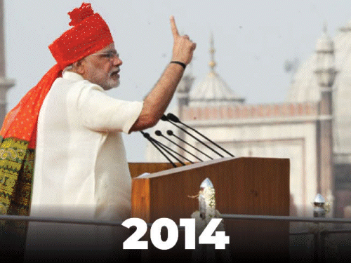 
                 मोदी 13वीं बार लाल किले से तिरंगा फहराएंगे:पहली बार लाल किले पर वंदे मातरम गाया जाएगा;  जेन-जी इवेंट का हिस्सा बनेंगे 
            