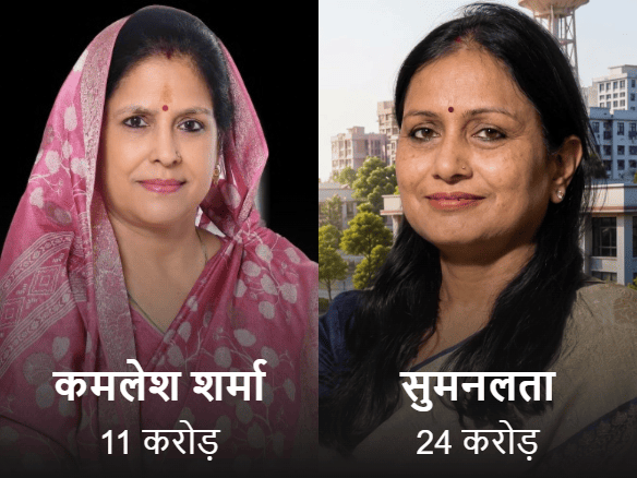 अलवर में बीजेपी-कांग्रेस की 56 महिला प्रत्याशी मैदान में:79 निर्दलीय, सभी महिला दावेदार बेदाग; जानिए किसका-किससे है सीधा मुकाबला