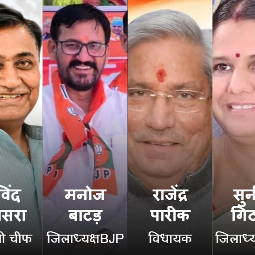 PCC चीफ डोटासरा के वार्ड में जीता कांग्रेस प्रत्याशी:‌BJP जिलाध्यक्ष के वार्ड में कांग्रेस ने बाजी मारी; MLA पारीक के वार्ड में बीजेपी जीती