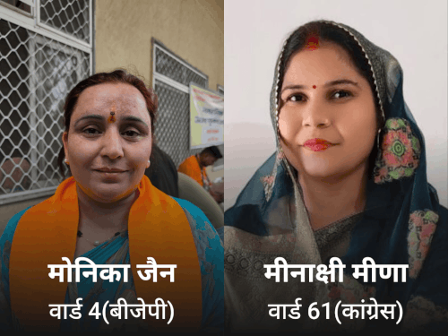अजमेर में 4 वोट से जीती कांग्रेस पार्षद:निलंबित ASI की पत्नी मीनाक्षी मीणा भी बनी पार्षद; 80 पार्षदों की प्रोफाइल