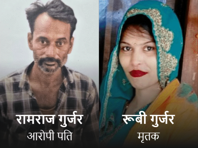 2:27 मिनट की रिकॉर्डिंग; ‘मम्मी...मम्मी, मुझे मार डालेंगे’:पति-चाचा ससुर ने मारकर लटकाया; बॉयफ्रेंड ने पुलिस को सौंपी चीखने-कराहने की ऑडियो