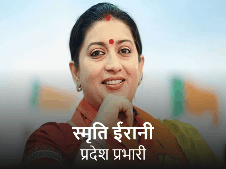 स्मृति ईरानी बनीं छत्तीसगढ़ भाजपा प्रभारी, हरियाणा भी संभालेंगी:सिद्धार्थ शंभू सह प्रभारी, गोमती साय को गुजरात का जिम्मा, भास्कर की खबर पर मुहर