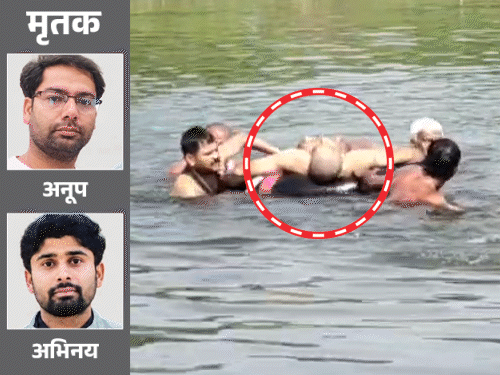 श्राद्ध कर रहे परिवार के 5 लोगों की मौत:झांसी में एक को बचाने में सभी नदी में डूबे, मृतकों में बाप-बेटे, भतीजे और भांजे