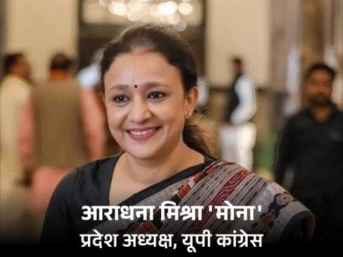 यूपी कांग्रेस अध्यक्ष बनीं आराधना मिश्रा 'मोना':अजय राय को हटाया; इमरान मसूद कार्यकारी अध्यक्ष, देवेंद्र निषाद-आलोक प्रसाद को उपाध्यक्ष बनाया